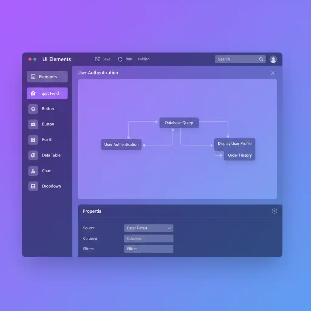 lowcode_platform 低代码开发平台界面